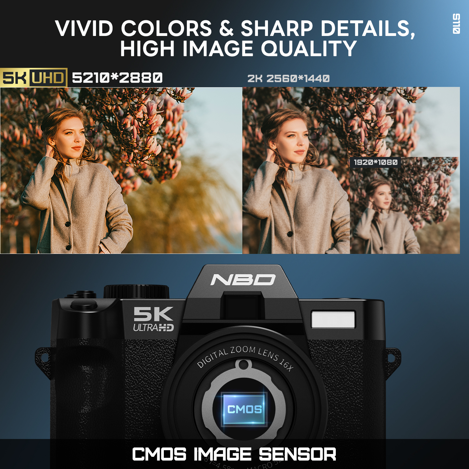 NBD Digital Cameras 5K&48MP Ph - The Korean Lifestyle 评论和价格
