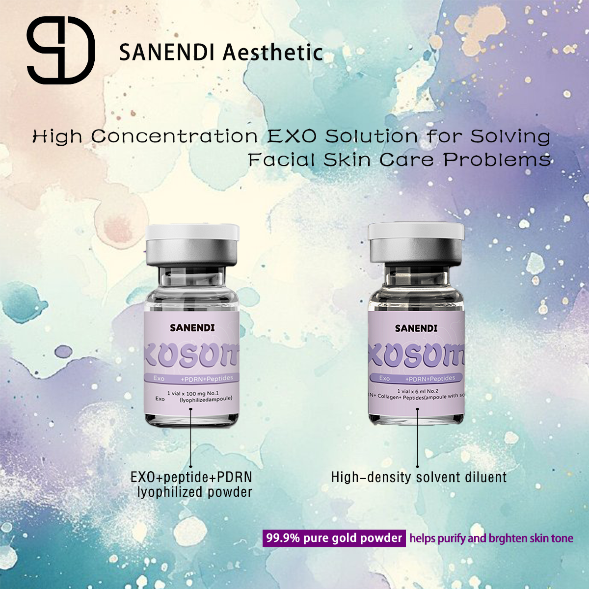Sanendi Korean New Technology  - Korean Skincare Routine 评论和价格